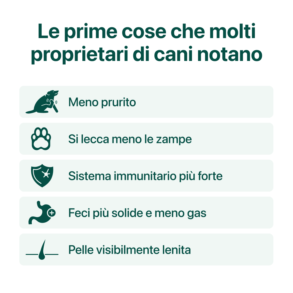 Sollievo Prurito | 100% Naturale | 60 integratori