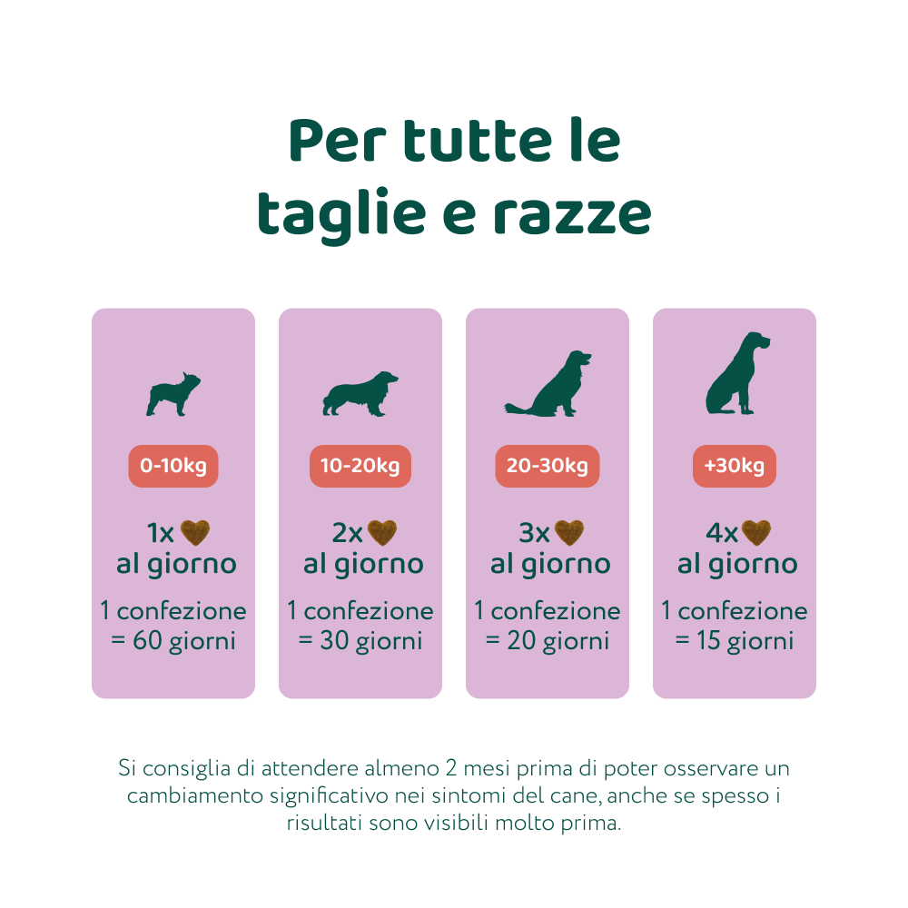 Ansia & Stress🌿 | 100% Naturale | 60 integratori