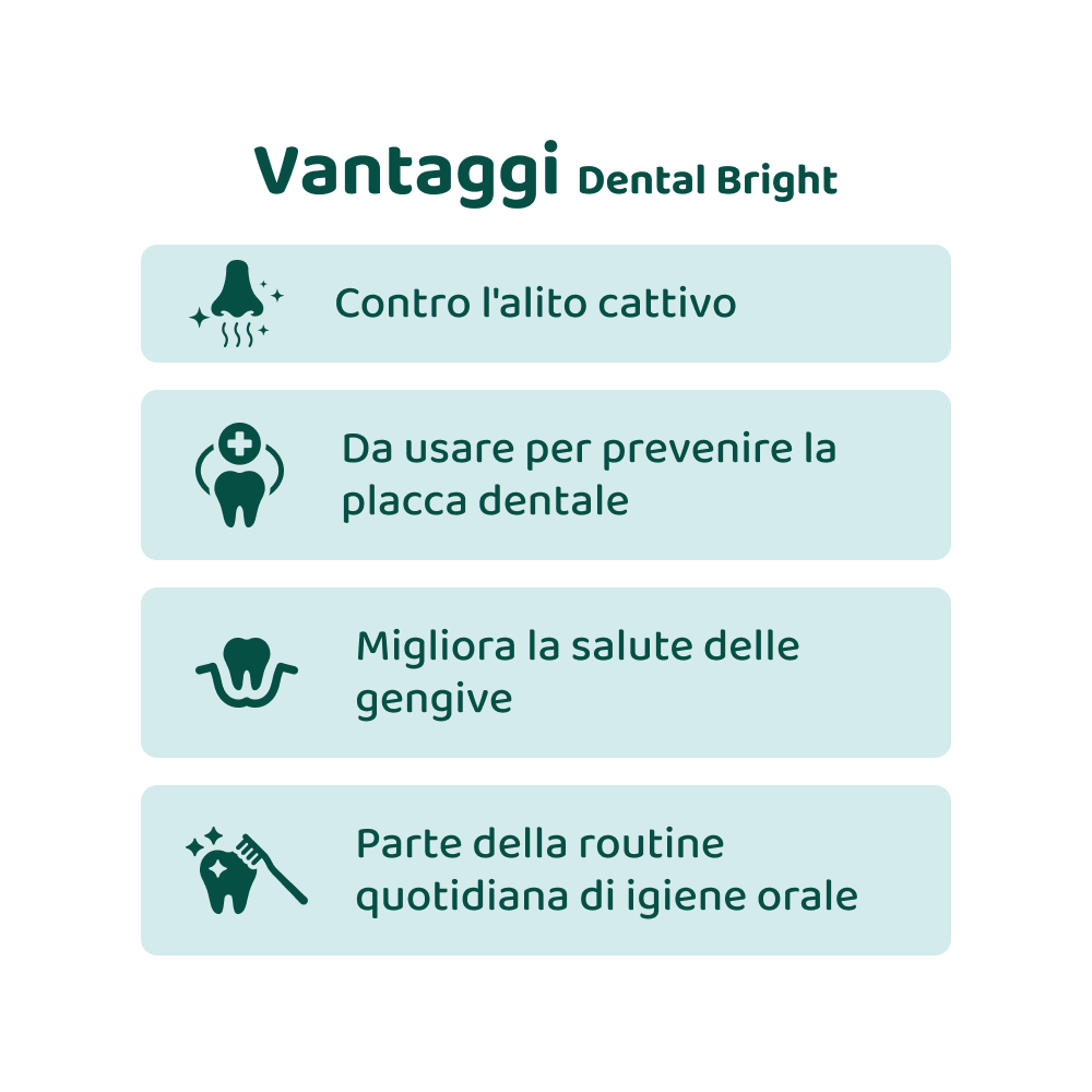 Bundle Risparmio: Denti Totale