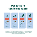 Ossa & Articolazioni🌿 | 100% Naturale | 60 integratori